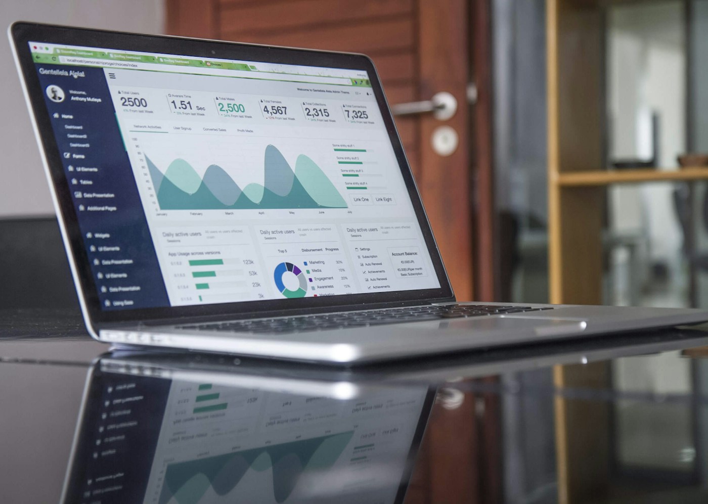 Digital analytics displayed across a working desk